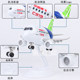 Q version aircraft model C919 passenger aircraft series