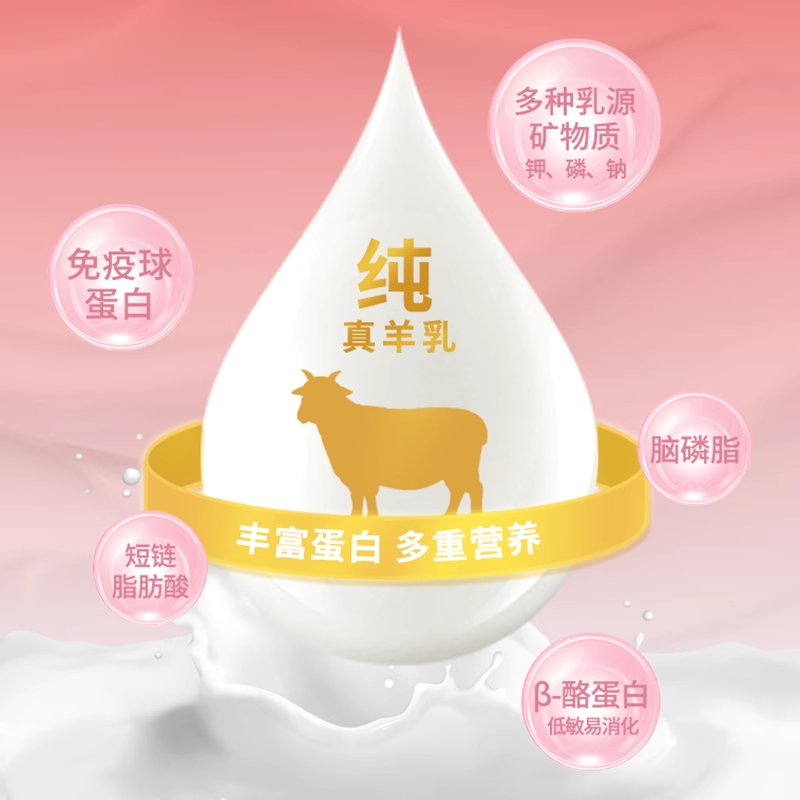 妮吖奶糕全价主食幼猫兔肉草莓拌食酱全阶段成猫零食绵绵维他奶糕,淘宝优惠券,粉丝福利购,淘宝优惠卷