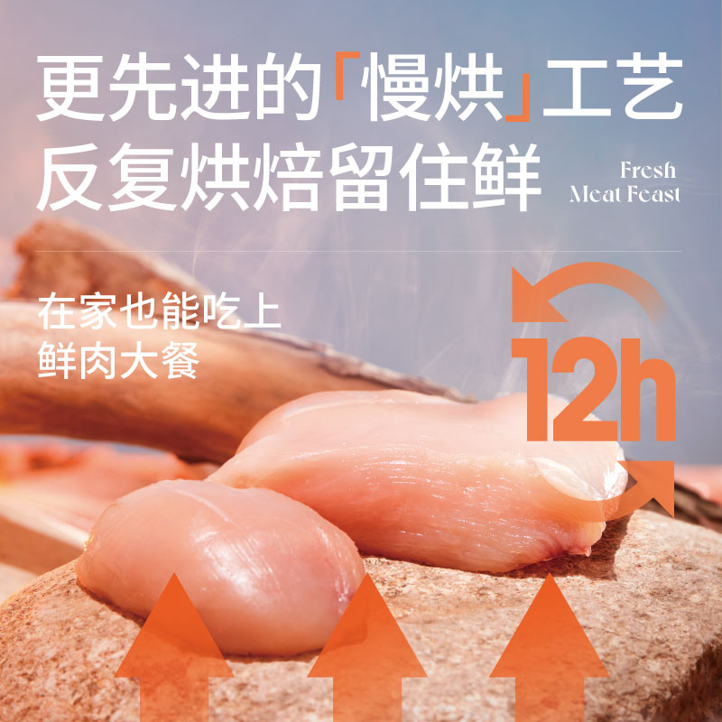 蓝氏低温烘焙猫粮兔肉配方1.5kg高肉慢烘成猫幼猫全阶段通用 - 图0