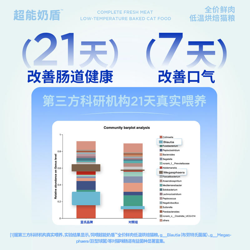 商品缩略图 1