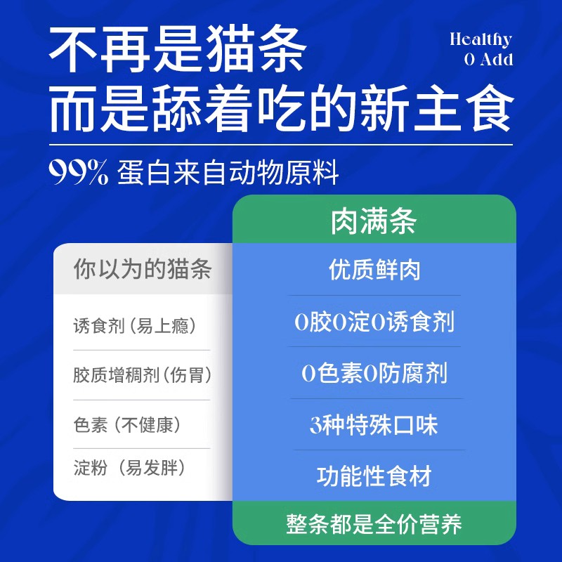 蓝氏全价主食猫条囤量装肉Fun系列成猫粮幼猫罐头餐包湿粮猫零食-图2