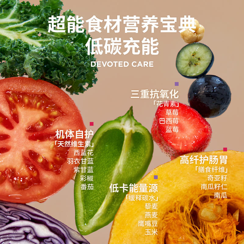 商品缩略图 3
