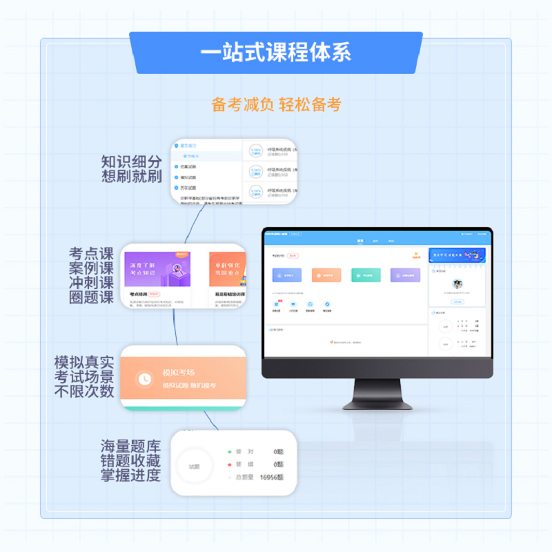 事业单位考编招聘考试宝典题库护理临床医学基础知识检验网课e类-图3