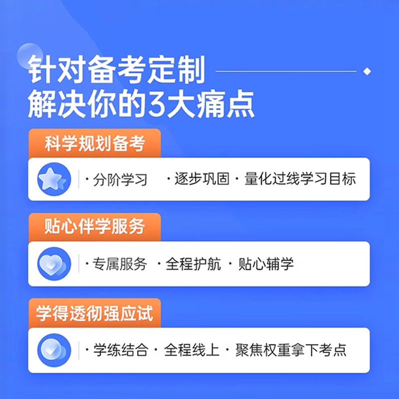 2025普通外科学普外科主治医师考试宝典视频中级考试用书教材网课-图2