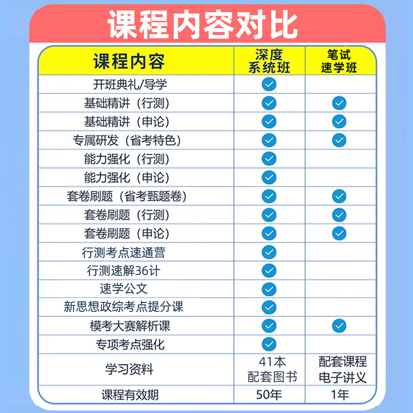 2027黑龙江公务员网课考试课程视频资料教材公考省考历年真题讲义
