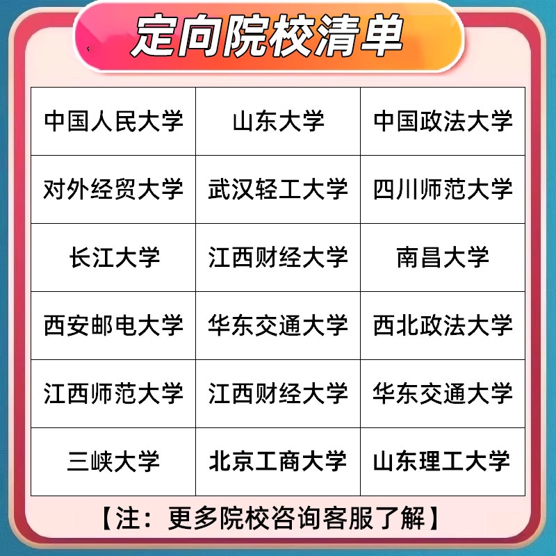 同等学力申硕英语2027申请硕士网课程西医经济教育心理工商管理27