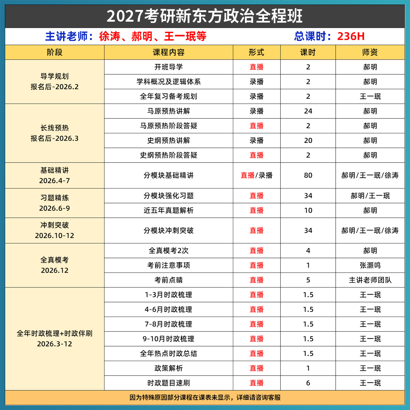 新东方考研政治网课2027王一珉郝明思想理论技巧背带全程班课程28