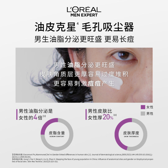 L'Oreal Men's Oil Control Refreshing Blackhead Facial Cleanser