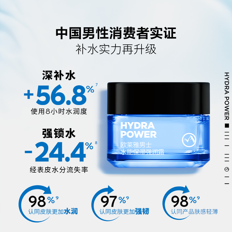 欧莱雅男士强润霜套装补水官方乳霜 欧莱雅男士男士护理套装