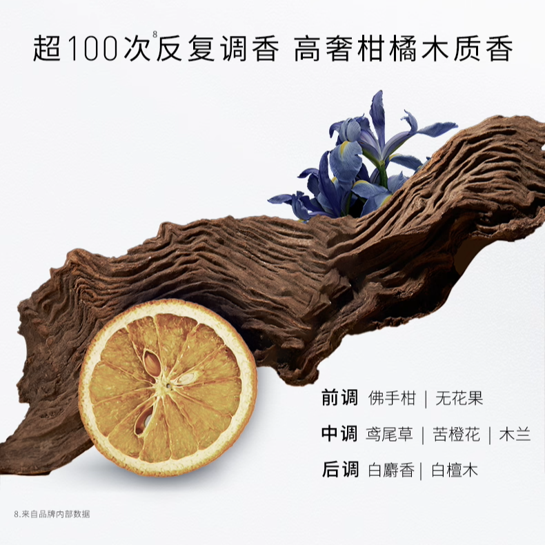 欧莱雅男士青春肌源爽肤水保湿补水护肤品清爽紧致淡纹官方正品