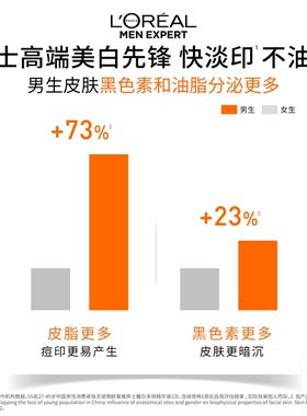 烟酰胺377淡痘印精华焕亮美白