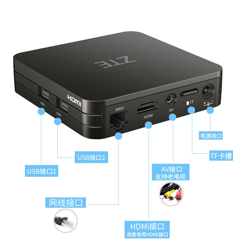 zte /中兴b860网络机顶盒高清wifi 中兴嘉赫网络高清播放器