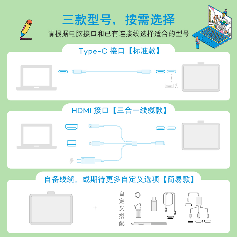 Wacom One DTH134数位屏手绘屏高清简易多彩套装新品触控全贴合屏-图3