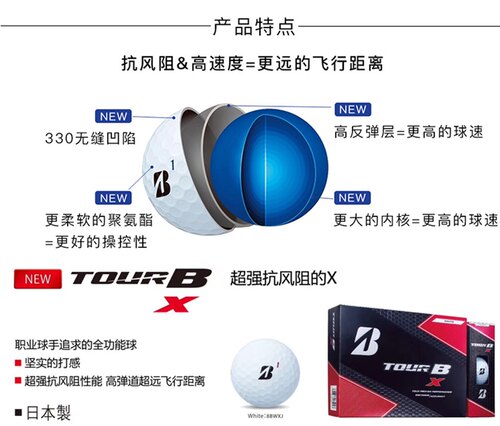 高尔夫球普利司通Bridgestone大B老虎款BXS三四层球大B彩色二手球 - 图0