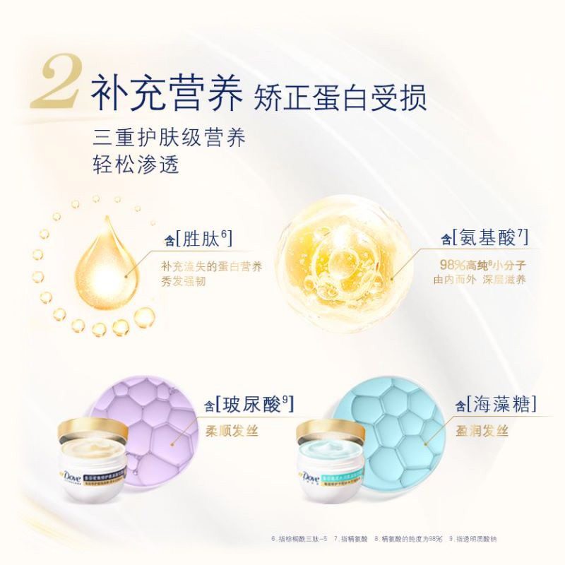  国生居家日用发膜/护发产品