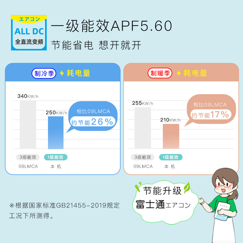  富士通空调空调