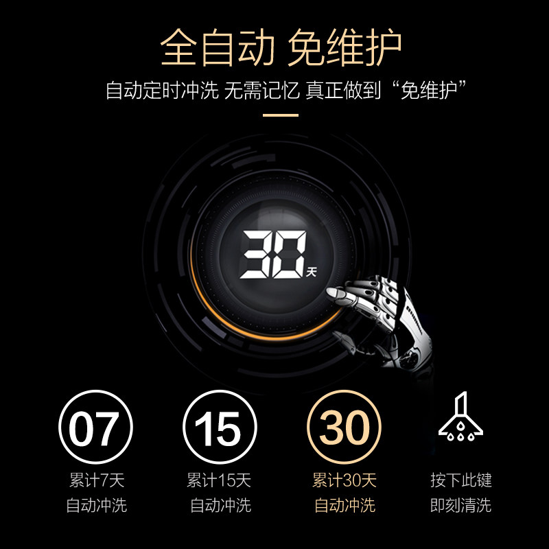 海尔家用反冲洗全屋自来水净水器 haier海尔恒利信净水器