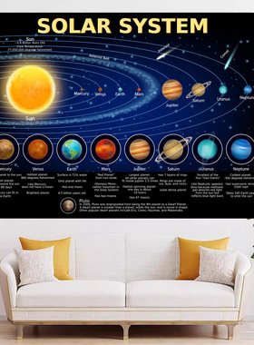 宇宙星空大海报太空银河系太阳系