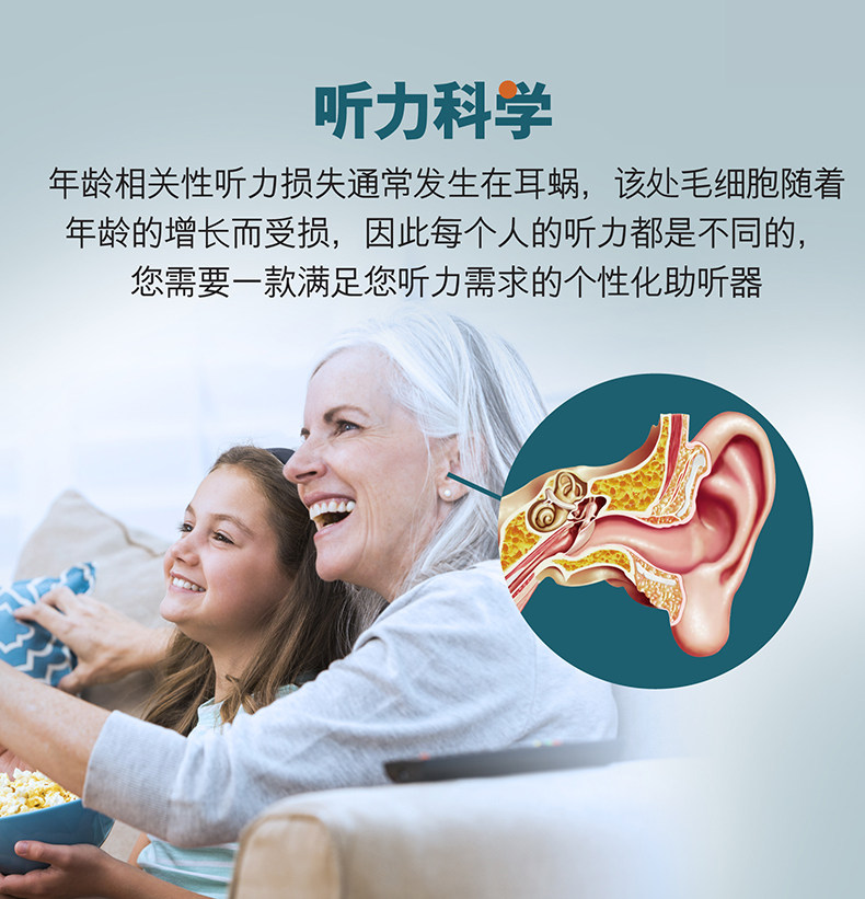 西门子耳聋正品无线隐形助听器 聋康医疗器械助听器