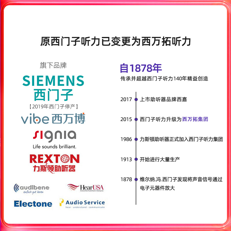 24通道老人专用隐形西门子助听器 聋康医疗器械助听器