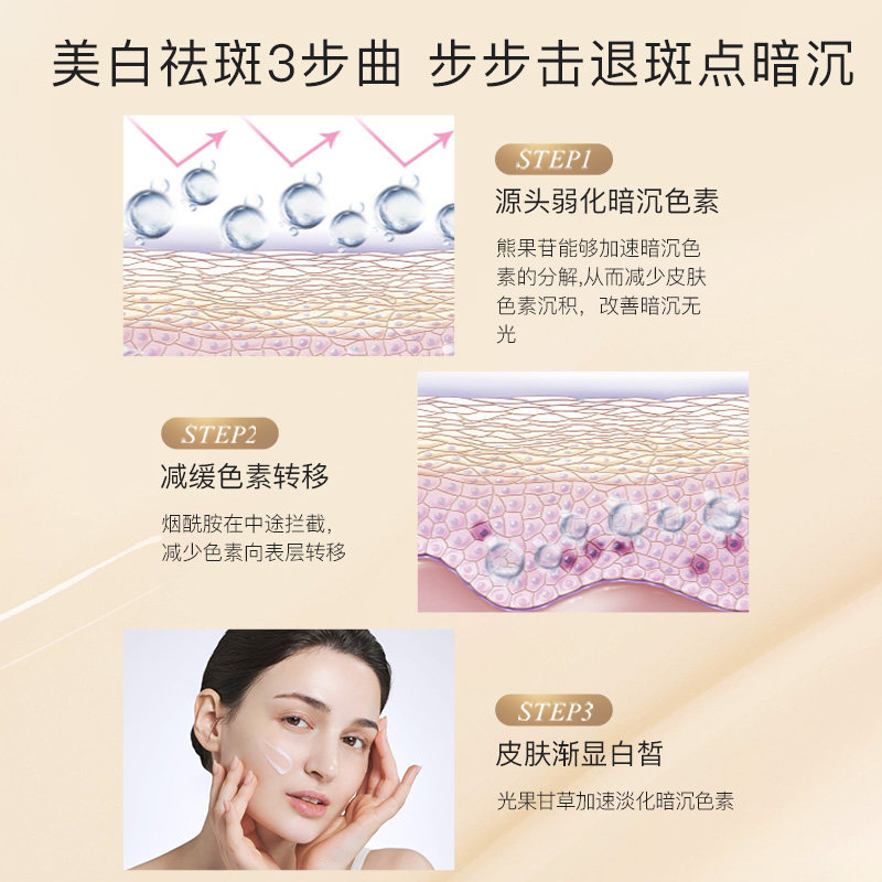 美白祛斑霜淡化色斑细纹水润面霜 hkh乳液/面霜