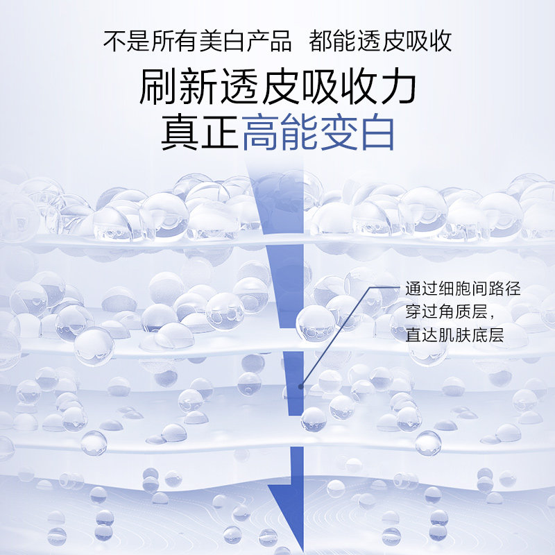 美白小白针水光祛淡化黑色素精华液 hkh液态精华