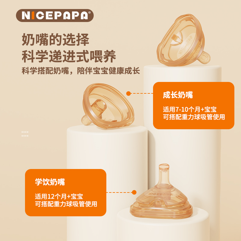 奶爸爸240ml/300ml翻盖奶瓶原装奶嘴硅胶断奶奶嘴仿母乳实感超软 - 图0