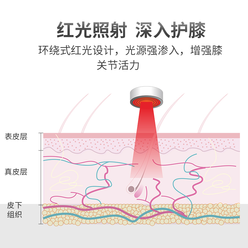 送爸妈攀高膝盖按摩仪电加热护膝保暖老寒腿关节热敷防寒节日礼物 - 图2