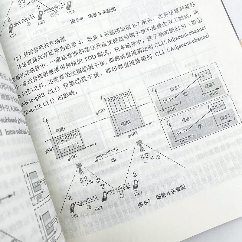 2023新书】TDD大规模组网干扰控制与实践王晓云移动通信技术研究标准制定产品研发网络规划优化教程书籍商用网络建设技术教材-图3