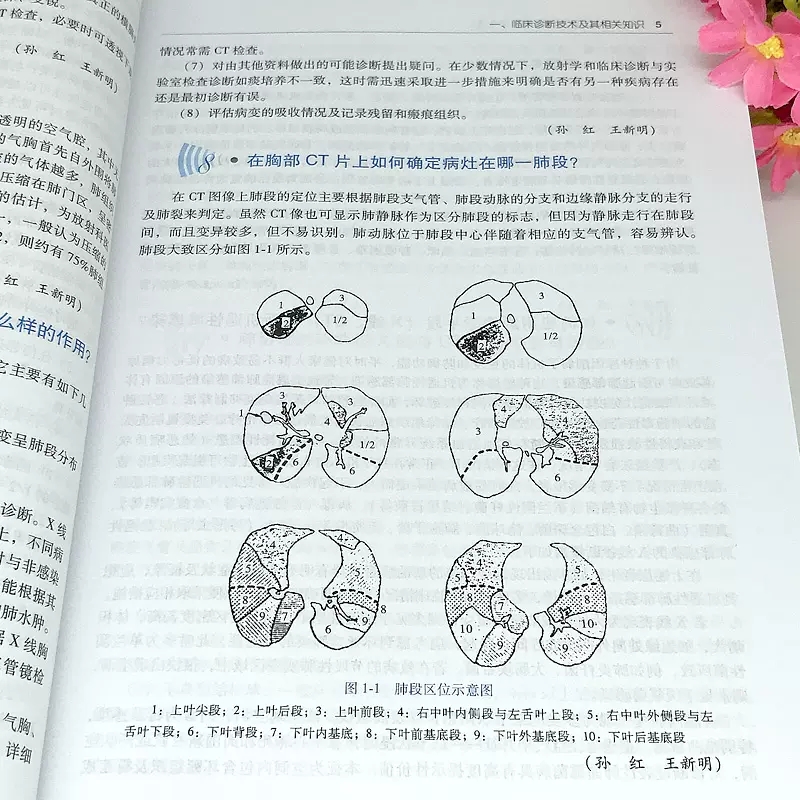 正版包邮呼吸内科主治医生760问第3版现代主治医师提高丛书气管病临床教程内科学参考工具书籍中国协和医科大学出版社-图2