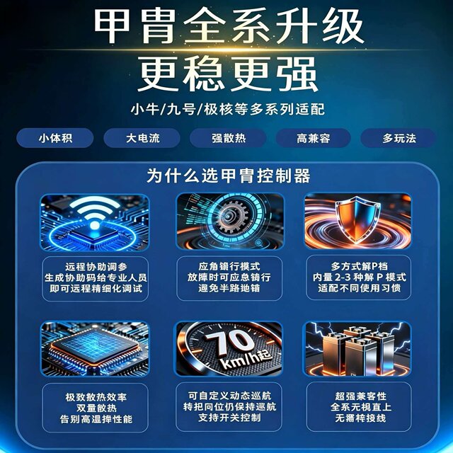 ຕົວຄວບຄຸມ Armor E260/E300 ໝາຍເລກ 9 M3N3MZNZM5F2Z Mavericks FXNXFS wind speed core AE4AE5