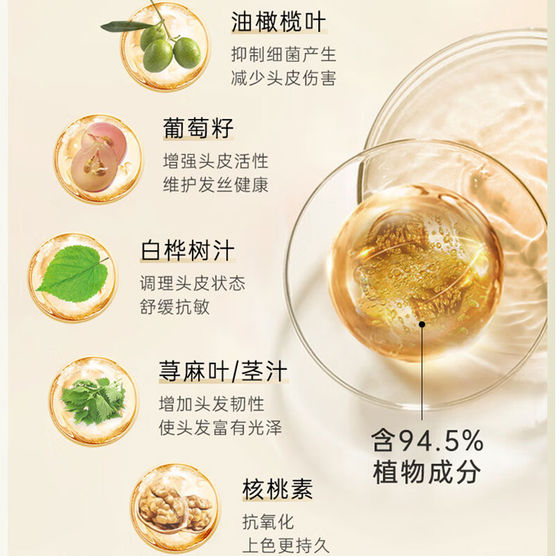 意大利Sanotint染发剂圣丝婷植物染发膏孕妇可用在家染125ml*2盒 - 图0