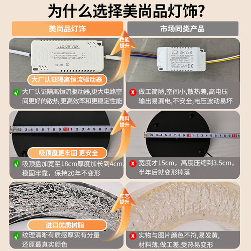 意式极简高端轻奢树脂客厅吊灯主灯后现代简约大厅餐厅卧室灯具 - 图2