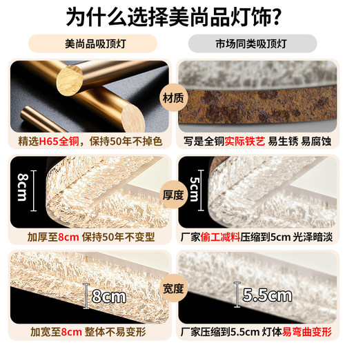 意式极简全铜客厅树脂吸顶灯现代简约轻奢大气家用全光谱护眼主灯 - 图2