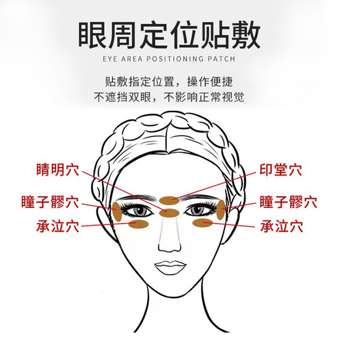 草本眼周穴位贴润眼贴可视护眼贴舒缓滋润眼部学生眼睛保健冷敷贴 - 图0