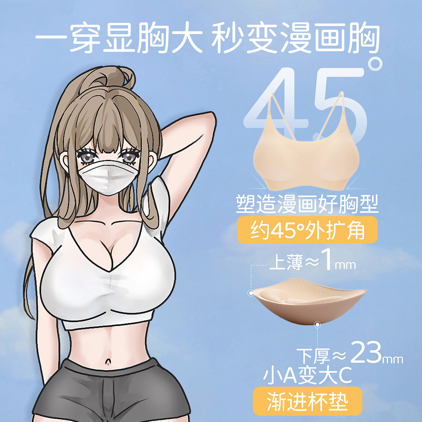 图 2