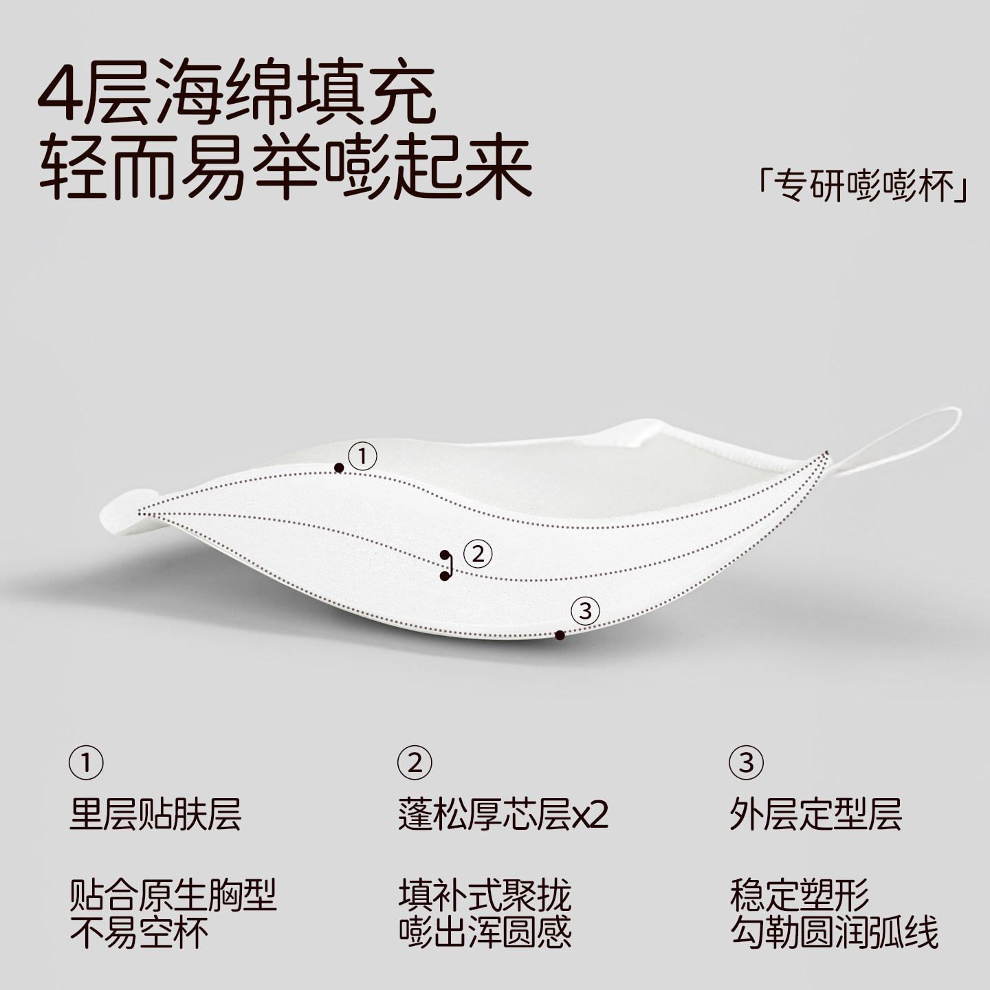 图 4
