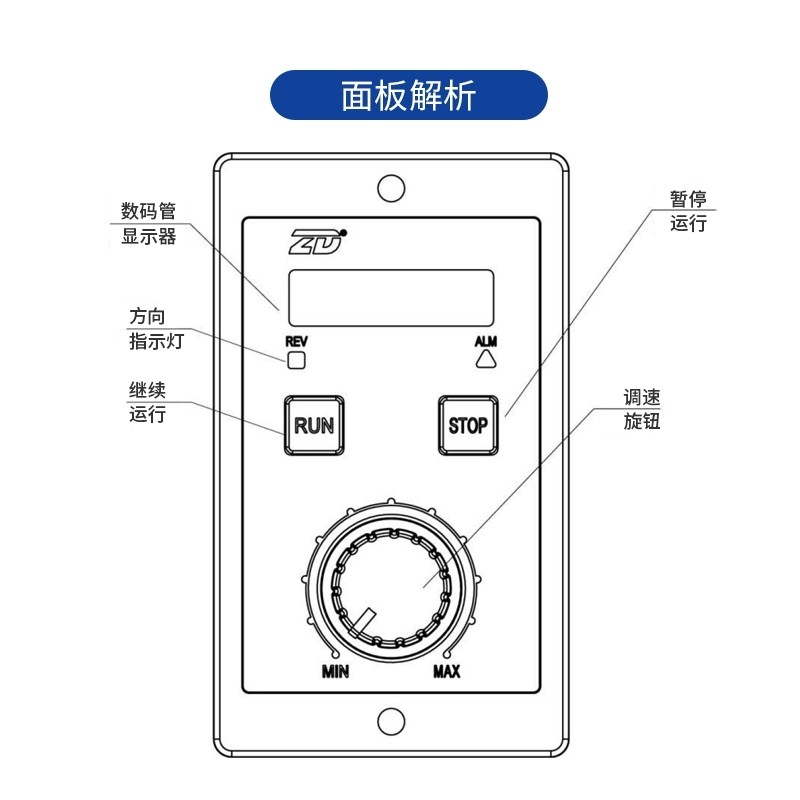 ZD中大高压直流无刷电机驱动器C10-200S2-D面板调速器可正反转,淘宝优惠券,粉丝福利购,淘宝优惠卷