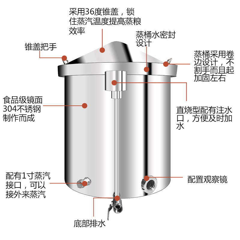 酿酒设备蒸桶蒸饭桶蒸粮器蒸馏器外接蒸汽机锅炉翻转机304不锈钢 - 图3