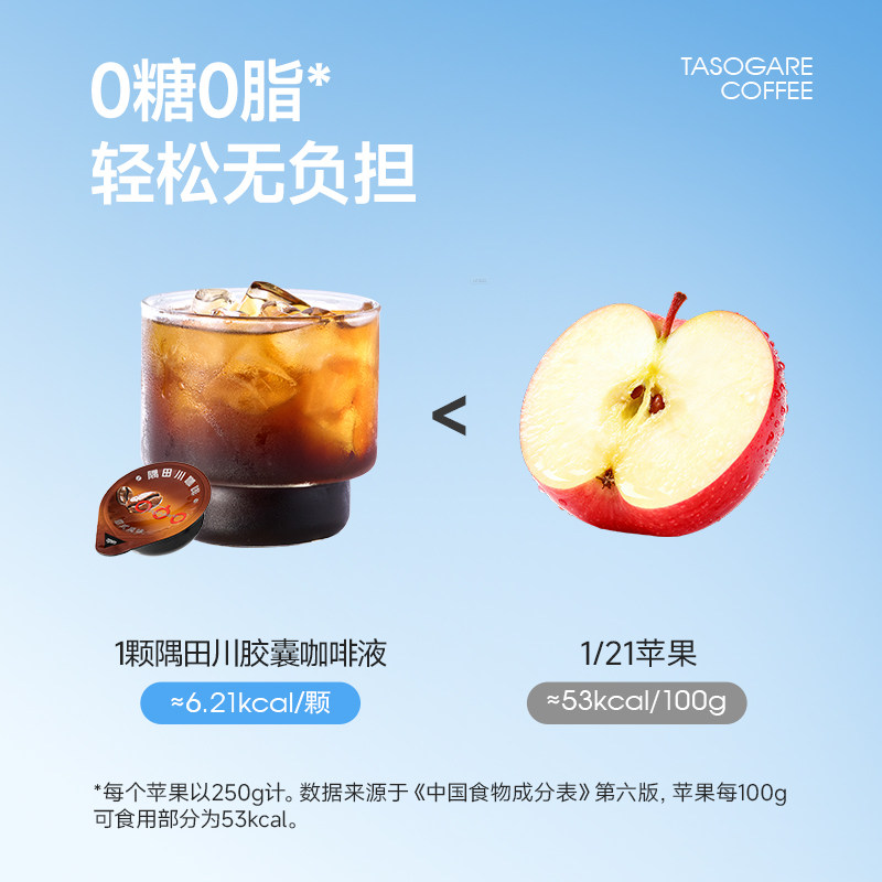 隅田川咖啡胶囊浓缩咖啡液Pro美式生椰拿铁速溶黑咖啡18ml*12杯