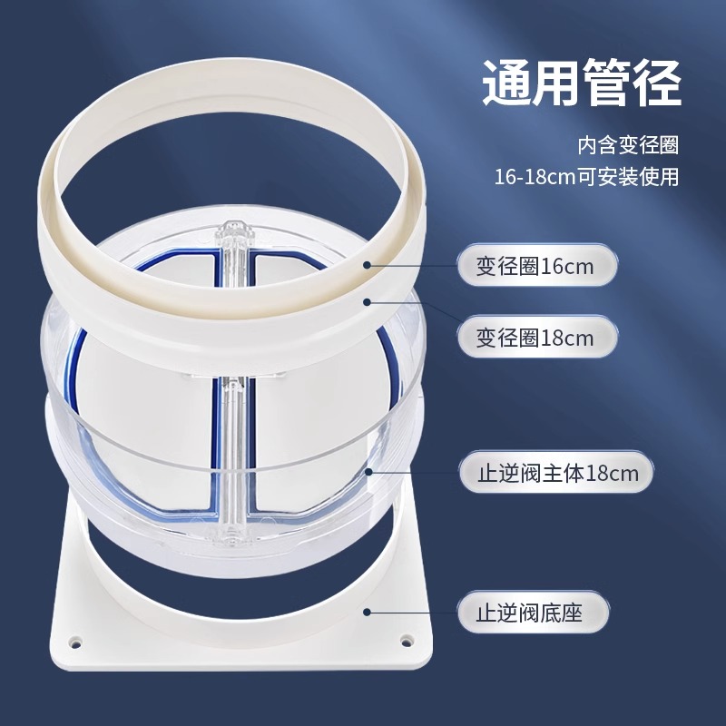 潜水艇油烟机止逆阀厨房烟道专用抽油烟机排烟管止回阀防烟不锈钢-图2