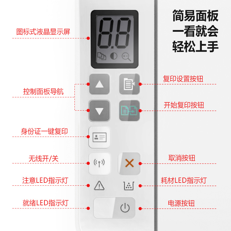 m1136 证件复印扫描三合一优 A4 家用小型复印件多功能一体机迷你商用办公用 wifi 黑白激光打印机无线 M30w 惠普 hp m1136 证件复印扫描三合一优 A4 家用小型复印件多功能一体机迷你商用办公用 wifi 黑白激光打印机无线 M30w 惠普 hp