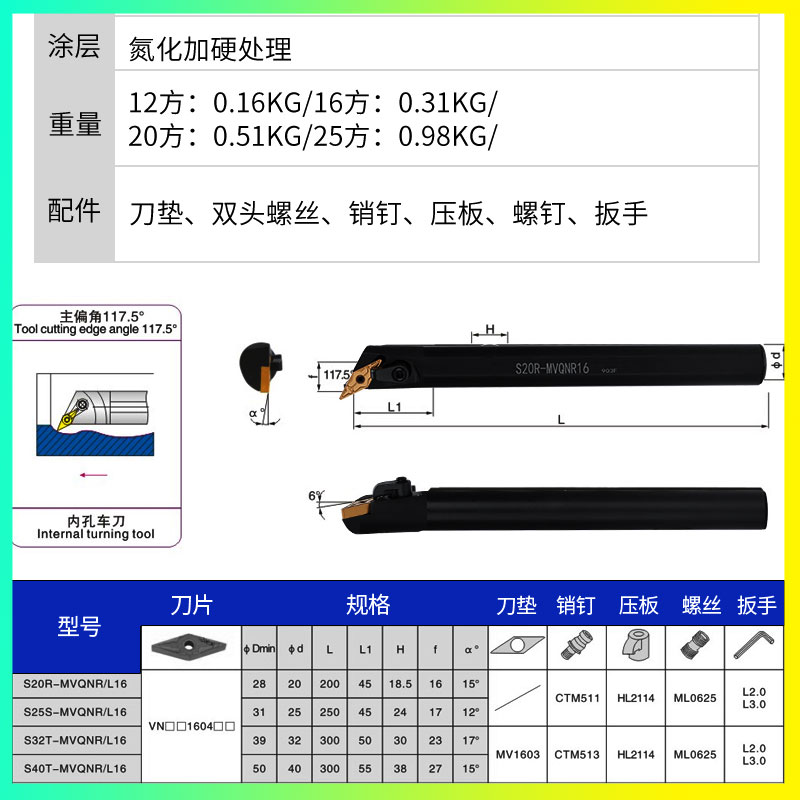 内孔刀杆117.5仿形镗孔车刀S40T S32T S25S S20R-MVQNR16 MVQNL16 - 图0