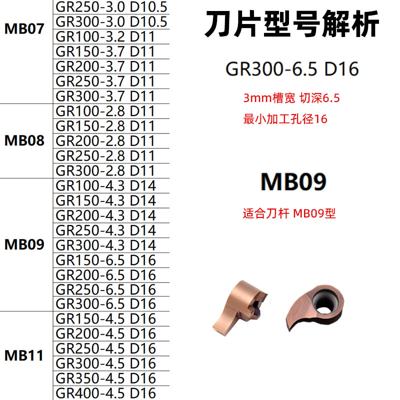 逗号切槽刀杆内孔小内孔逗号刀片MB05GR 07GR 08GR 09GR 11GR深槽-图2