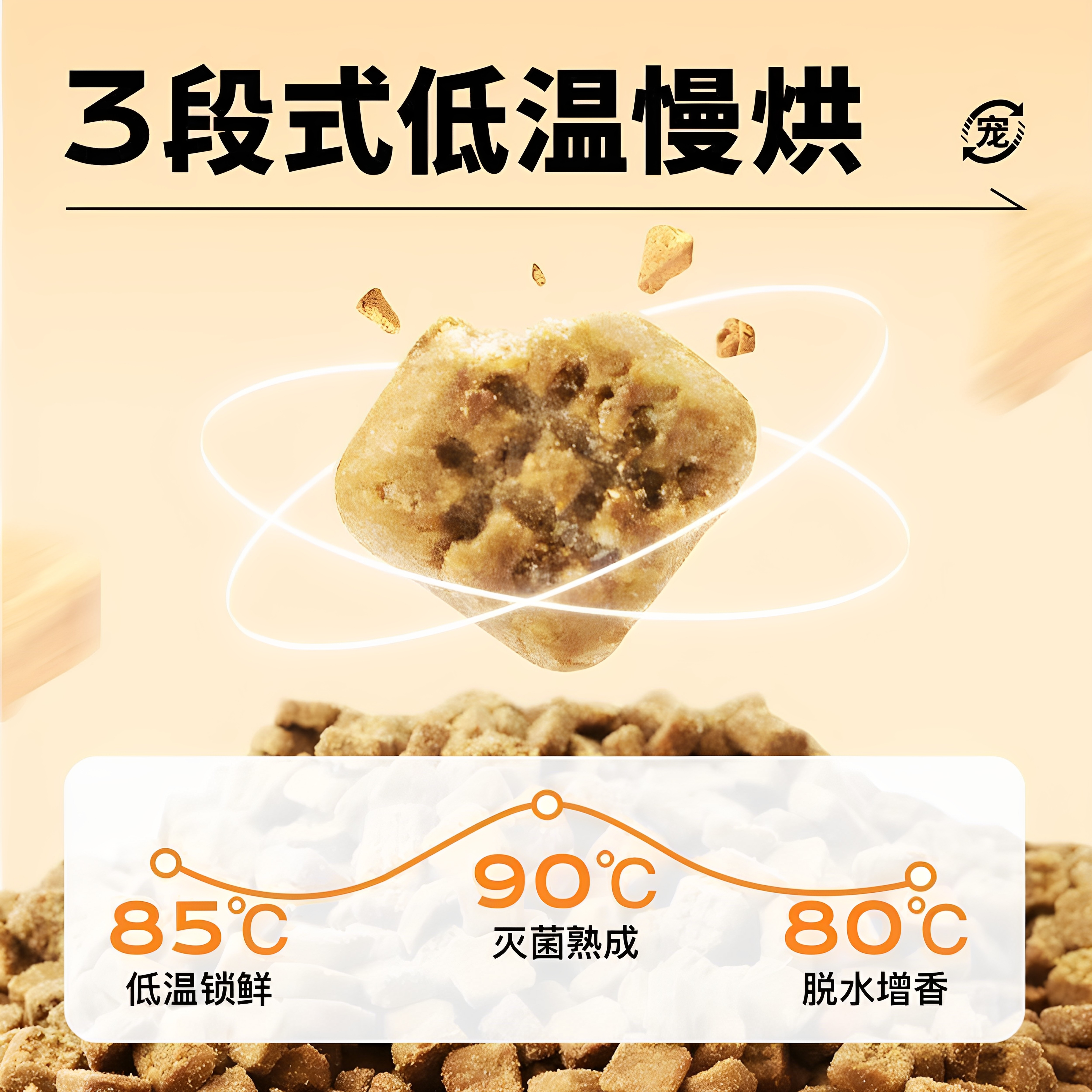 领先猫粮烘焙羊奶鸡低温成幼猫试吃装无谷低敏营养增肥益生菌鲜肉,淘宝优惠券,粉丝福利购,淘宝优惠卷