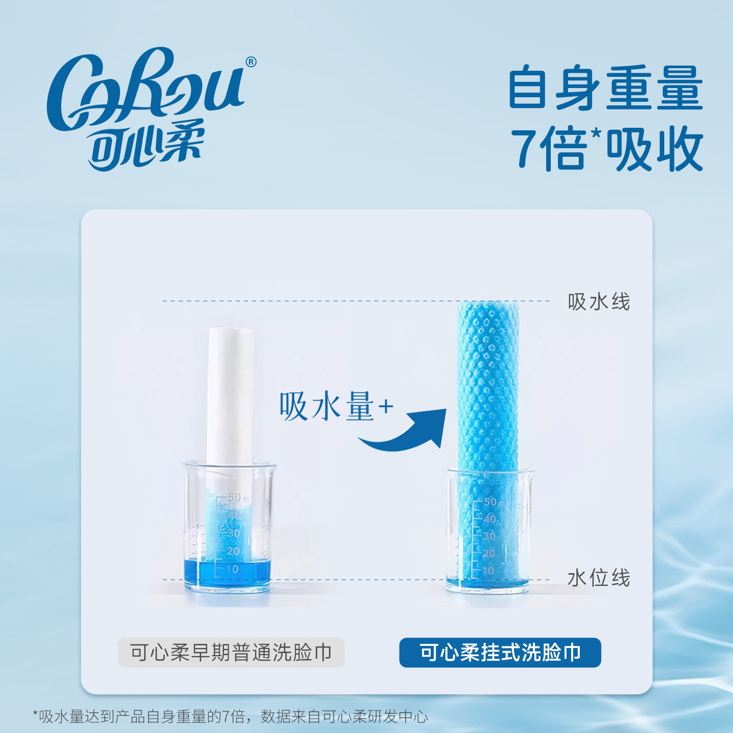 可心柔壁挂式洗脸巾干湿两用悬挂绵柔巾180片/提