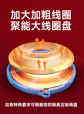 火锅店专用电磁炉云为电磁炉商用