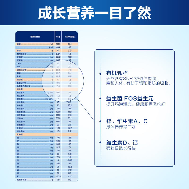孚瑞盈母婴海外专营店合生元法版有机婴幼儿牛奶粉1段800g法国原罐进口婴儿宝宝0-6临期3