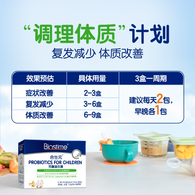  BIOSTIME海外益生菌