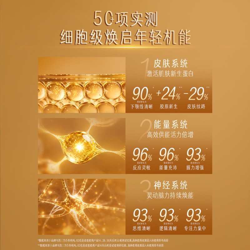 【双11同价抢先享】Swisse PLUS斯维诗nad+童颜丸内服葡萄籽胶囊
